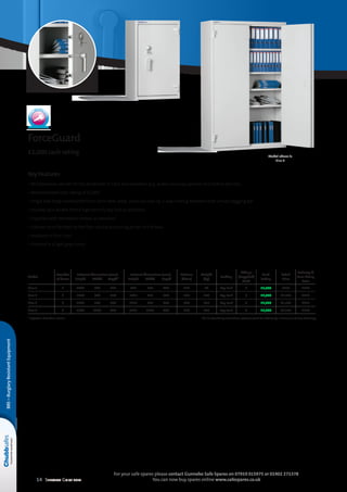 14 Selection Guide 2014
For your safe spares please contact Gunnebo Safe Spares on 07919 015975 or 01902 271378
You can now buy spares online www.safespares.co.uk
Key Features
• Multipurpose cabinet for the protection of cash and valuables (e.g. audio-visual equipment and mobile phones)
• Recommended cash rating of £2,000
• Single wall body constructed from 3mm steel plate. Doors secured by 3-way moving boltwork with a fixed dogging bar
• Secured by a double bitted high security key lock as standard
• Supplied with removable shelves as standard
• Cabinet must be fixed to the floor via the anchoring points in the base
• Available in four sizes
• Finished in a light grey colour
ForceGuard
£2,000 cash rating
Model
Number
of doors
External dimensions (mm)
	Height	 Width	 Depth*
Internal dimensions (mm)
	Height	 Width	 Depth
Volume
(litres)
Weight
(kg)
Locking
Fittings
(Supplied)
Shelf
Cash
Rating
Retail
Price
Delivery 
Base Fixing
Price
Size 1 1 	1000	 600	 450 	 975	 575	 400 236 80 Key Lock 3 £2,000 £750 £156
Size 2 2 	1500	 900	 450 	 1475	 875	 400 534 140 Key Lock 4 £2,000 £1,245 £183
Size 3 2 	1900	 900	 450 	 1875	 875	 400 680 225 Key Lock 4 £2,000 £1,508 £211
Size 4 2 	1900	 1220	 450 	 1875	 1195	 400 920 275 Key Lock 4 £2,000 £1,812 £310
* Projection of handle is 50mm NB. For base fixing installations customer could be asked to sign a disclaimer at time of delivery
Model above is
Size 4
EN 1300
BRE–BurglaryResistantEquipment
 