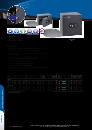 18 Selection Guide 2014
For your safe spares please contact Gunnebo Safe Spares on 07919 015975 or 01902 271378
You can now buy spares online www.safespares.co.uk
BRE–BurglaryResistantEquipment
Key Features
• Grade 1 burglary protection certified by ECB•S in accordance with EN 1143-1
• Certified by ECB•S for 30 mins fire-resistance (EN 15659, 30 P)
• Door can be easily removed for installations via stairs reducing the overall weight
by approximately 15%
• Fitted with either a Class A key lock or a Class B high-security electronic lock,
approved in accordance with European standard EN 1300
• Supplied with 1 x removable shelf as standard
• Electronic lock has 2 users and a time delay feature
• Model 45 will accept certain sizes of laptop safe
• Manufactured in accordance with Quality Management System ISO 9001:2008
Deca
£10,000 cash rating
Model
External dimensions (mm)
	 Height Width Depth*
Internal dimensions (mm)
Height Width Depth
Internal
Volume
(litres)
Weight
(kg)
Fittings
(Supplied)
Shelf
Fire
Rating
(mins)
Cash
Rating
Retail
Price
Drop off
Delivery
Price**
Delivery 
Base Fixing
Price
Key Lock
25K 	340	 500	 345 	262	 424	 216 24 93 1 30 £10,000 £543 £60 £136
45K 	460	 440	 430 	383	 364	 300 42 121 1 30 £10,000 £612 £60 £146
Electronic Lock
25E 	340	 500	 345 	262	 424	 216 24 93 1 30 £10,000 £712 £60 £136
45E 	460	 440	 430 	383	 364	 300 42 121 1 30 £10,000 £783 £60 £146
* Add 26mm for hinge projection and handle moulding NB. For base fixing installations customer could be asked to sign a disclaimer at time of delivery
** Drop off delivery to a kerbside location
Model above is
45E
EN 1143-1
Grade I
EN 1300 EN 1300EN 15659
30 minutes
NEW
 