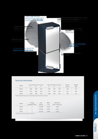 Selection Guide 2014 21
Automated opening and locking
system with keypad lock placement
at the top of door.
Ergonomic, handle-free design
with chamfered edges.
Class B high-security
electronic lock, approved in
accordance with EN 1300.
Grade 1 burglary protection certified by the European
Certification Board of Security (ECB•S) in accordance
with the European standard, EN 1143-1.
Three sizes that favour height
over depth to adapt to a range of
different spaces.
Ideal for home, small office
or retail location.
Innovative storage options for
quick access to smaller items.
Plug-in version with battery-power
back-up system.
Technical information
Model
External dimensions (mm)
	H	 W	 D
Internal dimensions (mm)
	H	 W	 D
Volume
(litres)
Weight
(kg)
M100 	690	 600	 500 	590	 500	 328 100 151
M125 	876	 600	 500 	776	 500	 328 125 186
M185 	1200	 600	 500 	1100	 500	 328 185 247
Model
Fittings
(Supplied) Shelf*
Cash
Rating
Retail
Price
Delivery 
Base Fixing Price
M100 1 £10,000 £2939 £190
M125 2 £10,000 £3093 £211
M185 2 £10,000 £3496 £238
BRE–BurglaryResistantEquipment
* Pull out drawers and shelves available on request. POA
NB. For base fixing installations customer could be asked to sign a disclaimer at time of delivery
 