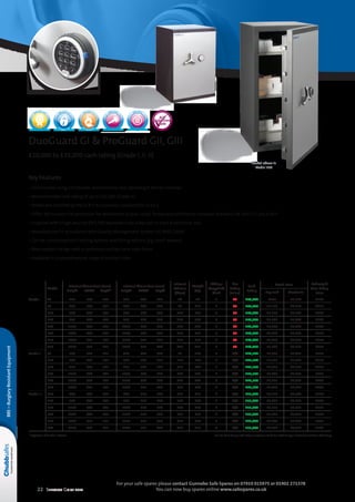 22 Selection Guide 2014
For your safe spares please contact Gunnebo Safe Spares on 07919 015975 or 01902 271378
You can now buy spares online www.safespares.co.uk
DuoGuard GI  ProGuard GII, GIII
£10,000 to £35,000 cash rating (Grade I, II, II)
BRE–BurglaryResistantEquipment
Model
External dimensions (mm)
	Height	 Width	 Depth*
Internal dimensions (mm)
	Height	 Width	 Depth
Internal
Volume
(litres)
Weight
(kg)
Fittings
(Supplied)
Shelf
Fire
Rating
(mins)
Cash
Rating
Retail Price Delivery 
Base Fixing
PriceKey Lock Electronic
Grade I 40 	435	 500	 456 	335	 400	 295 40 90 1 60 £10,000 £973 £1,136 £190
60 	530	 500	 521 	430	 400	 360 62 115 1 60 £10,000 £1,153 £1,316 £211
110 	690	 600	 561 	590	 500	 386 114 161 2 60 £10,000 £1,353 £1,566 £226
150 	875	 600	 561 	775	 500	 386 150 196 2 60 £10,000 £1,482 £1,640 £238
200 	1150	 600	 561 	1050	 500	 386 203 243 2 60 £10,000 £1,704 £1,862 £276
300 	1600	 600	 561 	1500	 500	 386 290 322 3 60 £10,000 £2,206 £2,368 £318
350 	1600	 675	 585 	1500	 575	 410 354 352 3 60 £10,000 £2,434 £2,596 £354
450 	1850	 675	 615 	 1750	 575	 440 443 415 4 60 £10,000 £2,769 £2,931 £354
Grade II 60 	530	 500	 521 	430	 400	 360 62 234 1 N/A £17,500 £1,393 £1,701 £207
110 	690	 600	 561 	590	 500	 386 114 334 2 N/A £17,500 £1,735 £1,972 £219
150 	875	 600	 561 	775	 500	 386 150 402 2 N/A £17,500 £2,025 £2,333 £243
200 	1150	 600	 561 	1050	 500	 386 203 501 2 N/A £17,500 £2,496 £2,803 £335
300 	1600	 600	 561 	 1500	 500	 386 290 744 3 N/A £17,500 £2,771 £3,049 £407
350 	1600	 675	 585 	 1500	 575	 410 354 846 3 N/A £17,500 £3,043 £3,321 £469
Grade III 110 	 690	 600	 561 	600	 510	 396 121 315 2 N/A £35,000 £2,211 £2,544 £214
150 	 875	 600	 561 	785	 510	 396 159 377 2 N/A £35,000 £2,487 £2,729 £248
200 	 1150	 600	 561 	1060	 510	 396 214 486 2 N/A £35,000 £2,519 £2,805 £331
300 	1600	 600	 561 	1510	 510	 396 305 655 3 N/A £35,000 £3,205 £3,491 £394
350 	1600	 675	 585 	1510	 585	 420 371 703 3 N/A £35,000 £3,744 £3,990 £469
450 	 1850	675	616 	1760	 585	 451 463 813 4 N/A £35,000 £4,186 £4,493 £508
* Projection of handle is 65mm NB. For base fixing installations customer could be asked to sign a disclaimer at time of delivery
TOP SELLER EN 1300 EN 1300
EN 1047-1
60 minutes
EN 1143-1
Grade I−III
Key Features
• Constructed using Chubbsafes revolutionary new lightweight barrier material
• Recommended cash rating of up to £35,000 (Grade III)
• Tested and certified by the ECB•S to European standard EN 1143-1
• Offers 60 minutes fire protection for documents (Grade l only). Tested and certified to European Standard EN 1047-1 Class S 60 P
• Supplied with a high security EN 1300 approved class A key lock or class B electronic lock
• Manufactured in accordance with Quality Management System ISO 9001:2008
• Can be customised with locking options and fitting options (e.g. shelf, drawer)
• New modern design with a contemporary two tone satin finish
• Available in a comprehensive range of product sizes
Model above is
Model 200
 