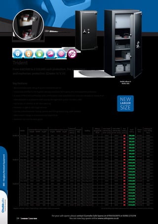 24 Selection Guide 2014
For your safe spares please contact Gunnebo Safe Spares on 07919 015975 or 01902 271378
You can now buy spares online www.safespares.co.uk
Trident
From £60,000 to £150,000 cash protection, fire protection
and explosives protection (Grades IV, V, VI)
Key Features
• Recommended cash rating of up to £150,000 (Grade VI)
• Tested and certified to the highest industry standards for burglary, fire and explosives protection
• A series of EN 1300 certified key locks, combination locks and electronic locks are available to choose from
• Manufactured in accordance with Quality Management System ISO 9001:2008
• Full access of contents at 90° door opening
• Available in right or left hinge versions
• Can be customised with locking options and fitting options (e.g. shelf, drawer)
• New modern design in a contemporary black finish
• Available in 8 sizes for each grade
BRE–BurglaryResistantEquipment
Model above is
Model 600
EN 1300EN 1143-1
G
rade IV−VI E
X
EN 1143-1
Grade IV−VI
EN 1300
NT Fire 017
60 minutes
Model
External dimensions (mm)
	 Height	 Width	 Depth*
Internal dimensions (mm)
	 Height	 Width	 Depth
Internal
Volume
(litres)
Weight
(kg)
Locking
Fittings
(Supplied)
Shelf
Total depth
with door(s)
at 90° (mm)
Total width
with door(s)
at 180˚ (mm)
Fire
Rating
(mins)
Cash
Rating
Retail
Price
Delivery 
Base Fixing
Price
Grade IV Size 110 	790	 730	 560 	620	 560	 320 111 560 Two Key Locks 2 1205 1420 60 £60,000 £3,697 £302
Size 170 	920	 730	 640 	750	 560	 400 168 695 Two Key Locks 2 1285 1420 60 £60,000 £4,010 £335
Size 210 	920	 730	 740 	750	 560	 500 210 775 Two Key Locks 2 1385 1420 60 £60,000 £4,370 £396
Size 310 	1270	 730	 740 	1100	 560	 500 308 1005 Two Key Locks 3 1385 1420 60 £60,000 £5,134 £442
Size 420 	1470	 810	 740 	1300	 640	 500 416 1225 Two Key Locks 3 1465 1580 60 £60,000 £6,042 £648
Size 600 	1850	 880	 740 	1680	 710	 500 596 1590 Two Key Locks 4 1535 1720 60 £60,000 £6,789 £729
Size 910 	1850	 1250	 740 	1680	1080	 500 907 2060 Two Key Locks 4 1385 2568 60 £60,000 £9,716 POA
Size 1120 	1850	 1500	 740 	1680	1330	 500 1117 2380 Two Key Locks 4 1465 3068 60 £60,000 £9,945 POA
Grade V Size 110 	790	 730	 560 	620	 560	 320 111 595 Two Key Locks 2 1205 1420 60 £100,000 £4,224 £302
Size 170 	920	 730	 640 	750	 560	 400 168 740 Two Key Locks 2 1285 1420 60 £100,000 £4,427 £359
Size 210 	920	 730	 740 	750	 560	 500 210 825 Two Key Locks 2 1385 1420 60 £100,000 £5,680 £396
Size 310 	1270	 730	 740 	1100	 560	 500 308 1075 Two Key Locks 3 1385 1420 60 £100,000 £6,499 £442
Size 420 	1470	 810	 740 	1300	 640	 500 416 1310 Two Key Locks 3 1465 1580 60 £100,000 £7,675 £648
Size 600 	1850	 880	 740 	1680	 710	 500 596 1695 Two Key Locks 4 1535 1720 60 £100,000 £9,271 £729
Size 910 	1850	 1250	 740 	1680	1080	 500 907 2195 Two Key Locks 4 1385 2568 60 £100,000 £11,085 POA
Size 1120 	1850	 1500	 740 	1680	1330	 500 1117 2535 Two Key Locks 4 1465 3068 60 £100,000 £16,612 POA
Grade VI Size 110 	790	 730	 560 	620	 560	 320 111 635 Two Key Locks 2 1205 1420 60 £150,000 £6,990 £335
Size 170 	920	 730	 640 	750	 560	 400 168 790 Two Key Locks 2 1285 1420 60 £150,000 £8,097 £407
Size 210 	920	 730	 740 	750	 560	 500 210 880 Two Key Locks 2 1385 1420 60 £150,000 £8,946 £455
Size 310 	1270	 730	 740 	1100	 560	 500 308 1150 Two Key Locks 3 1385 1420 60 £150,000 £11,371 £638
Size 420 	1470	 810	 740 	1300	 640	 500 416 1400 Two Key Locks 3 1465 1580 60 £150,000 £13,664 £729
Size 600 	1850	 880	 740 	1680	 710	 500 596 1810 Two Key Locks 4 1535 1720 60 £150,000 £16,889 POA
Size 910 	1850	 1250	 740 	1680	1080	 500 907 2350 Two Key Locks 4 1385 2568 60 £150,000 £20,405 POA
Size 1120 	1850	 1500	 740 	1680	1330	 500 1117 2710 Two Key Locks 4 1465 3068 60 £150,000 £22,110 POA
* Projection of handle is 63mm. Depth of hinge is not included in these measurements NB. For base fixing installations customer could be asked to sign a disclaimer at time of delivery
NEW
LARGER
SIZE
 