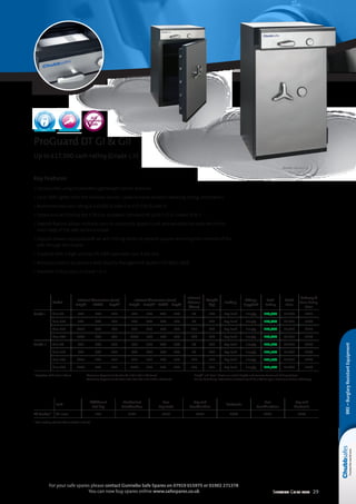 Selection Guide 2014 29
For your safe spares please contact Gunnebo Safe Spares on 07919 015975 or 01902 271378
You can now buy spares online www.safespares.co.uk
ProGuard DT GI  GII
Up to £17,500 cash rating (Grade I, II)
Key Features
• Constructed using Chubbsafes lightweight barrier material
• Up to 30% lighter than the previous version. Leads to easier product handling during installations
• Recommended cash rating is £10,000 (Grade I) or £17,500 (Grade II)
• Tested and certified by the ECB•S to European Standard EN 1143-2 D in Grades DI  II
• Deposit feature allows multiple users to constantly deposit cash and valuables securely whilst the
main body of the safe remains locked
• Deposit drawer equipped with an anti-fishing device to prevent anyone removing the contents of the
safe through the drawer
• Supplied with a high security EN 1300 approved class A key lock
• Manufactured in accordance with Quality Management System ISO 9001:2008
• Available in four sizes in Grade I or II
Model
External dimensions (mm)
	Height	 Width	 Depth*
Internal dimensions (mm)
	 Height	 Height*	 Width	 Depth
Internal
Volume
(litres)
Weight
(kg)
Locking
Fittings
Supplied
Cash
Rating
Retail
Price
Delivery 
Base Fixing
Price
Grade I Size 60 	687	 500	 521 	587	 314	 400	 360 45 144 Key Lock Empty £10,000 £2,004 £221
Size 110 	847	 600	 561 	747	 474	 500	 386 91 203 Key Lock Empty £10,000 £2,262 £238
Size 150 	1052	 600	 561 	932	 659	 500	 386 127 242 Key Lock Empty £10,000 £2,483 £271
Size 200 	1307	 600	 561 	1207	 934	 500	 386 180 290 Key Lock Empty £10,000 £2,651 £318
Grade II Size 60 	687	 500	 521 	587	 314	 400	 360 45 329 Key Lock Empty £17,500 £2,273 £238
Size 110 	847	 600	 561 	747	 474	 500	 386 91 464 Key Lock Empty £17,500 £2,745 £248
Size 150 	1052	 600	 561 	932	 659	 500	 386 127 554 Key Lock Empty £17,500 £3,029 £276
Size 200 	1307	 600	 561 	1207	 934	 500	 386 180 665 Key Lock Empty £17,500 £3,480 £328
* Projection of handle is 65mm	 Maximum Deposit size for Size 60 is 30 x 330 x 220 (mm)	 Height* and litres* shown are usable heights and volumes below anti-fishing devices
	 Maximum Deposit size for Sizes 110, 150, 200 is 30 x 430 x 220 (mm)	 NB. For base fixing installations customer could be asked to sign a disclaimer at time of delivery
Lock
Additional
Cut Key
Mechanical
Combination
Two
Key Locks
Key and
Combination
Electronic
Two
Combinations
Key and
Electronic
All Grades* All sizes £59 £141 £155 £237 £333 £265 £346
* Dual locking not available on Grade ll size 60
BRE–BurglaryResistantEquipment
EN 1300
EN 1143-2 D
Grade I−II
Model shown is
Size 150
 