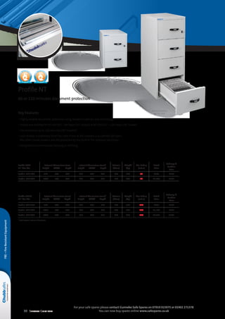30 Selection Guide 2014
For your safe spares please contact Gunnebo Safe Spares on 07919 015975 or 01902 271378
You can now buy spares online www.safespares.co.uk
Key Features
• Highly reliable document protection using modern materials and technology
• Tested and certified to NT Fire 017 – 60 Paper (25 model) or NT Fire 017 – 120 Paper (30 model)
• Fire resistance up to 120 minutes (30 models)
• Each drawer is protected from fire. Even if one of the drawers is accidently left open,
the other closed drawers are still protected by the built in fire resistant partitions
• Designed to accommodate foolscap or A4 filing
Profile NT
60 or 120 minutes document protection
Profile NT60
25 Fire File
External dimensions (mm
	 Height	 Width	 Depth
Internal dimensions (mm)*
	Height	 Width	 Depth
Volume
(litres)
Weight
(kg)
Fire Rating
(mins)
Retail
Price
Delivery 
Position
Price
Profile 1HR 2DR 	 734	 544	 638 	291	 387	 481 108 120 60 £646 £136
Profile 1HR 4DR 	1408	 544	 638 	291	 387	 481 216 200 60 £1,094 £158
Profile NT120
30 Fire File
External dimensions (mm)
	Height	 Width	 Depth
Internal dimensions (mm)*
	Height	 Width	 Depth
Volume
(litres)
Weight
(kg)
Fire Rating
(mins)
Retail
Price
Delivery 
Position
Price
Profile 2HR 2DR 	734	 544	 776 	291	 387	 619 139 172 120 £855 £136
Profile 2HR 3DR 	1071	 544	 776 	291	 387	 619 208 229 120 £1,134 £158
Profile 2HR 4DR 	1408	 544	 776 	291	 387	 619 278 287 120 £1,438 £177
* Each drawer’s internal dimensions
Model above is
Profile 4DR
NT Fire 017
60 minutes
NT Fire 017
120 minutes
FRE–FireResistantEquipment
 