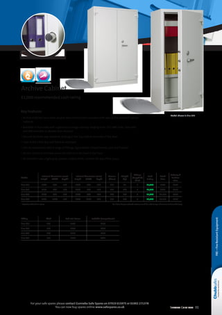 Selection Guide 2014 31
For your safe spares please contact Gunnebo Safe Spares on 07919 015975 or 01902 271378
You can now buy spares online www.safespares.co.uk
Model shown is Size 325
Key Features
• Archive Cabinet has a steel, double-wall construction insulated with special fire-resistant barrier
material.
• Available in four sizes with a generous storage capacity ranging from 325–880 litres. Sizes 640
and 880 available as double door versions
• Secured by three-way boltwork, locking at the top, bottom and side of the door.
• Class A (EN 1300) key lock fitted as standard.
• Can be customised with a range of fittings (eg.lockable compartments, pull-out frames)
• Anchor points in the base allow the cabinet to be fixed to the floor.
• All cabinets have a light-grey, powder-coated finish, suitable for any office space.
Archive Cabinet
£1,000 recommended cash rating
Model
External dimensions (mm)
	Height	 Width	 Depth*
Internal dimensions (mm)
	Height	 Width	 Depth
Volume
(litres)
Weight
(kg)
Fittings
(Supplied)
Shelf
Cash
Rating
Retail
Price
Delivery 
Position
Price
Size 325 	1500	 700	 550 	 1290	 594	 430 325 95 3 £1,000 £744 £136
Size 450 	1950	 700	 550 	 1780	 594	 430 450 120 4 £1,000 £867 £136
Size 640 	1950	 950	 550 	 1780	 844	 430 640 150 4 £1,000 £1,154 £136
Size 880 	1950	 1260	 550 	 1780	 1154	 430 880 200 4 £1,000 £1,352 £173
* Projection of handle is 50mm NB. If base fixing is ordered customer could be asked to sign a disclaimer at time of delivery
Fitting Shelf Pull-out Frame Lockable Compartment
Size 325 £52 £147 £252
Size 450 £52 £147 £252
Size 640 £68 £175 £320
Size 880 £85 £180 £421
FRE–FireResistantEquipment
EN 1300
 