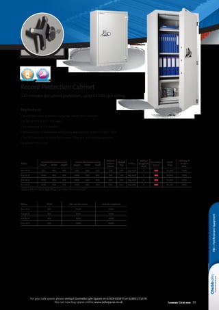 Selection Guide 2014 35
For your safe spares please contact Gunnebo Safe Spares on 07919 015975 or 01902 271378
You can now buy spares online www.safespares.co.uk
FRE–FireResistantEquipment
Model shown is
Size 24-2
EN 1300NT Fire 017
120 minutes
Key Features
• Quality document protection using high specification materials
• Tested to NT Fire 017 – 120 Paper
• Fire resistance of 120 minutes
• Manufactured in accordance with Quality Management System ISO 9001:2008
• Can be customised by using fixed shelves, filing rails and lockable cupboards
• Available in four sizes
Record Protection Cabinet
120 minutes document protection, up to £1,500 cash rating
Model
External dimensions (mm)
	Height	 Width	 Depth*
Internal dimensions (mm)
	Height	 Width	 Depth
Internal
Volume
(litres)
Weight
(kg)
Locking
Fittings
(Supplied)
Shelf
Fire Rating
(mins)
Retail
Price
Delivery 
Position
Price
Size 12-2 	859	 759	 549 	700	 600	 382 160 235 Key Lock 1 120 £1,560 £158
Size 18-2 	1209	 759	 549 	1050	 600	 382 240 313 Key Lock 2 120 £1,922 £177
Size 24-2 	1559	 759	 549 	1400	 600	 382 321 391 Key Lock 3 120 £2,465 £191
Size 30-2 	1909	 759	 549 	1750	 600	 382 401 470 Key Lock 4 120 £2,736 £207
* Projection of handle is 65mm. Depth of hinge is not included in these measurements
Fitting Shelf Pull-out File Frame Lockable Cupboard
Size 12-2 £23 £100 £104
Size 18-2 £23 £100 £104
Size 24-2 £23 £100 £104
Size 30-2 £23 £100 £104
 