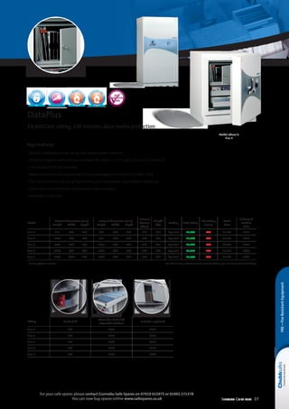 Selection Guide 2014 37
For your safe spares please contact Gunnebo Safe Spares on 07919 015975 or 01902 271378
You can now buy spares online www.safespares.co.uk
FRE–FireResistantEquipment
DataPlus
£4,000 Cash rating, 120 minutes data media protection
Key Features
• Quality media protection using high specification materials
• Tested to highest international standards EN 1047-1, UL72 Class 125 and EN 14450 S2
• Fire resistance of 120 minutes
• Manufactured in accordance with Quality Management System ISO 9001:2008
• Can be customised by using fixed shelves, pull out drawers and lockable cupboards
• Electronic and mechanical combination locks available
• Available in five sizes
Model
External dimensions (mm)
	Height	 Width	 Depth*
Internal dimensions (mm)
	Height	 Width	 Depth
Internal
Volume
(litres)
Weight
(kg)
Locking Cash Rating
Fire Rating
(mins)
Retail
Price
Delivery 
Position
Price
Size 1 	911	 746	 780 	565	 490	 400 111 315 Key Lock £4,000 120 £3,378 £225
Size 2 	1191	 746	 780 	845	 490	 400 167 390 Key Lock £4,000 120 £3,842 £234
Size 3 	1471	 746	 780 	1125	 490	 400 221 490 Key Lock £4,000 120 £4,414 £248
Size 4 	1941	 746	 780 	1595	 490	 400 313 640 Key Lock £4,000 120 £5,457 £424
Size 5 	1941	 1036	 830 	1570	 780	 450 556 860 Key Lock £4,000 120 £6,966 £439
* Handle projection is 65mm NB. If base fixing is ordered customer could be asked to sign a disclaimer at time of delivery
Fitting Fixed shelf
Extensible shelf with
adjustable dividers
Lockable cupboard
Size 1 £36 £125 £216
Size 2 £36 £125 £216
Size 3 £36 £125 £216
Size 4 £36 £125 £216
Size 5 £57 £173 £249
EN 1047-1
120 minutes
U
L72 Class 12
5
2 hours
EN 14450
S2
Model above is
Size 1
 