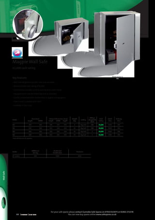 44 Selection Guide 2014
For your safe spares please contact Gunnebo Safe Spares on 07919 015975 or 01902 271378
You can now buy spares online www.safespares.co.uk
Key Features
• Wall safe designed to protect cash and valuables
• Recommended cash rating of £1,000
• Construction includes a 10mm door  6mm outer frame
• Equipped with a double bitted key lock as standard
• Can be customised with combination or digital locking option
• Sizes 4 and 5 supplied with shelf
• Available in four sizes
Magpie Wall Safe
£1,000 cash rating
Model
Door (mm)
	Height	 Width
External dimensions (mm)
	Height	 Width	 Depth*
Weight
(kg)
Locking
Fittings
(Supplied)
Shelf
Cash
Rating
Retail
Price
Delivery
Price
M2 	 127	 178 	140	 229	 121 9 Key Lock N/A £1,000 £182 £21
M3 	 210	 178 	229	 229	 121 12 Key Lock N/A £1,000 £224 £21
M4 	 293	 178 	306	 229	 165 18 Key Lock 1 £1,000 £291 £21
M5 	 369	 240 	381	 305	 165 27 Key Lock 1 £1,000 £341 £21
*Please add 30mm for dial projection
Model
Additional
Cut Key
Mechanical
Combination
Electronic
All models £32 £141 £181
Model shown is
M5
WallSafe
NEW
 