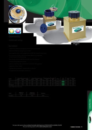 Selection Guide 2014 45
For your safe spares please contact Gunnebo Safe Spares on 07919 015975 or 01902 271378
You can now buy spares online www.safespares.co.uk
Key Features
• Traditional underfloor safe which protects cash and valuables
• Recommended cash rating of up to £4,000
• Easy upgrade option: can be upgraded to £6,000 (by using the Vector door)
• Construction includes a 30mm thick door coated in a unique and
environmentally friendly coating
• Secured by a double bitted key lock (VdS class 1) as standard
• Unique spring loaded escutcheon
• Can be customised with combination or electronic locking option
• Available in three models
• Deposit facility available – supplied with 12 capsules
• Supplied with full installation instructions
Domestic
£4,000 cash rating
Model
Additional
Cut Key
Mechanical
Combination
Electronic
All models £35 £141 £333
Model
External dimensions (mm)
	Height*	 Width	 Depth
Internal dimensions (mm)
	Height	 Width	 Depth
Safe Opening
(mm)
Weight
(kg)
Locking
Cash
Rating
Retail
Price
Delivery
Price
D2L 	375	 240	 240 	229	 215	 215 140 14.5 Key Lock £4,000 £295 £21
D3L 	455	 315	 315 	305	 290	 290 140 24.5 Key Lock £4,000 £328 £21
D4L Deposit 	455	 315	 315 	305	 290	 290 140 26.5 Key Lock £4,000 £421 £21
* External height includes a 125mm neck
Model above is
D3L
TOP SELLER VdS Class 1
UnderfloorSafes
 