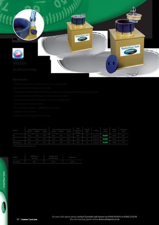 46 Selection Guide 2014
For your safe spares please contact Gunnebo Safe Spares on 07919 015975 or 01902 271378
You can now buy spares online www.safespares.co.uk
UnderfloorSafes
Key Features
• Traditional underfloor safe which protects cash and valuables
• Recommended cash rating of up to £6,000
• Construction includes a 45mm thick door coated in a unique and environmentally friendly coating
• Secured with a double bitted key lock (VdS class 1) as standard
• Can be customised with combination or electronic locking option
• Unique spring loaded escutcheon
• Deposit facility available – supplied with 12 capsules
• Available in three models
• Supplied with full installation instructions
Vector
£6,000 cash rating
Model
Additional
Cut Key
Mechanical
Combination
Electronic
All models £35 £141 £333
Model
External dimensions (mm)
	Height*	 Width	 Depth
Internal dimensions (mm)
	Height	 Width	 Depth
Safe
Opening
(mm)
Weight
(kg)
Locking
Cash
Rating
Retail
Price
Delivery
Price
V2 	375	 240	 240 	229	 215	 215 140 16 Key Lock £6,000 £463 £21
V3 	455	 315	 315 	305	 290	 290 140 26 Key Lock £6,000 £496 £21
V4 Deposit 	455	 315	 315 	305	 290	 290 140 28 Key Lock £6,000 £544 £21
* External height includes a 125mm neck
Model above is
V3
VdS Class 1
 