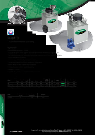 48 Selection Guide 2014
For your safe spares please contact Gunnebo Safe Spares on 07919 015975 or 01902 271378
You can now buy spares online www.safespares.co.uk
Key Features
• Recommended cash rating of £10,000
• Easy upgrade options: can be upgraded to £17,500 recommended cash rating by using a Ruby door
• The door is constructed from stainless steel protecting the contents from thermal and mechanical attack
• Unique spring loaded escutcheon
• Secured with a double bitted key lock (VdS class 1) as standard
• Can be customised with combination or electronic locking option
• Deposit facility available – supplied with 25 capsules
• All deposit versions include a lockable deposit cap
• Available in 2 models
• Supplied with reinforcing mesh and full installation instructions
Sapphire
£10,000 recommended cash rating
Model above is
ES4 Deposit
Model
Additional
Cut Key
Mechanical
Combination
Electronic
All models £35 £141 £333
Model
External dimensions (mm)
	Height*	 Width	 Depth
Internal dimensions (mm)
	Height	 Width	 Depth
Safe
Opening
(mm)
Weight
(kg)
Locking
Cash
Rating
Retail
Price
Delivery
Price
ES3 	470	 300	 300 	300	 290	 290 140 27 Key Lock £10,000 £787 £21
ES4 Deposit 	470	 300	 300 	300	 290	 290 140 27 Key Lock £10,000 £959 £21
* External height includes a 125mm neck
UnderfloorSafes
VdS Class 1
 