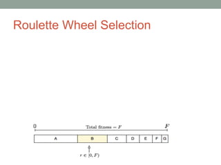 Roulette Wheel Selection
 
