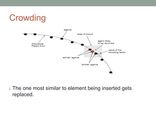 Crowding
● The one most similar to element being inserted gets
replaced.
 
