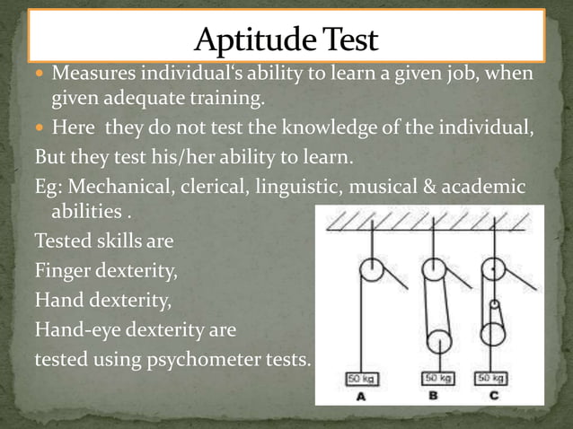 Selection Interview Methods In HRM