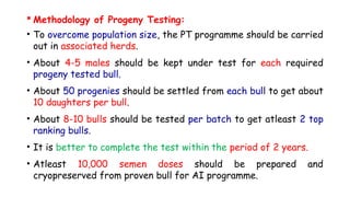 Progeny Test Example Selection___its_Basisand various types.pptx
