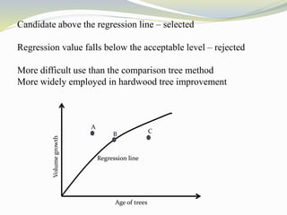 Candidate above the regression line – selected
Regression value falls below the acceptable level – rejected
More difficult use than the comparison tree method
More widely employed in hardwood tree improvement
A
B C
Age of trees
Volumegrowth
Regression line
 