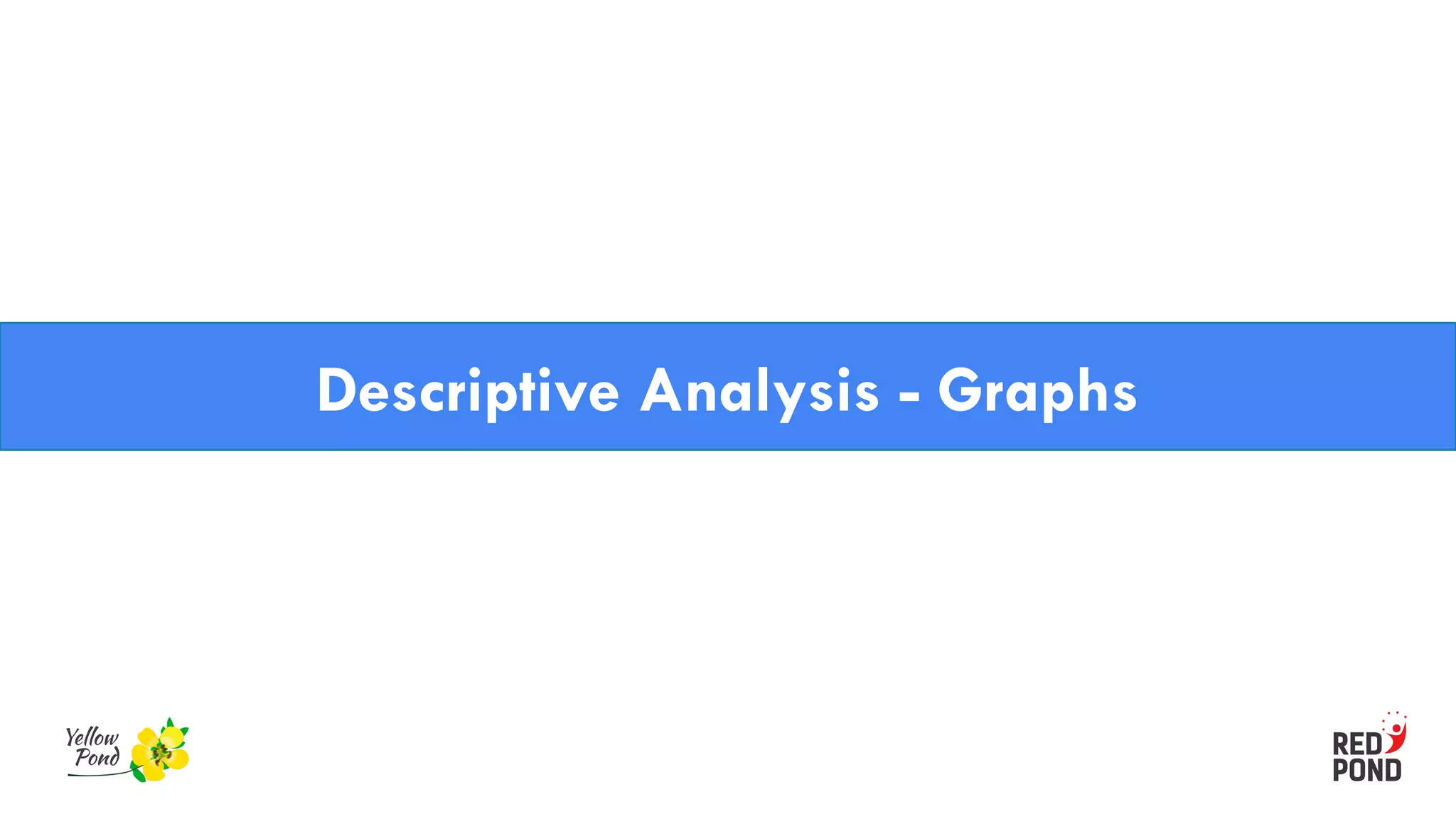Descriptive Analysis - Graphs
 