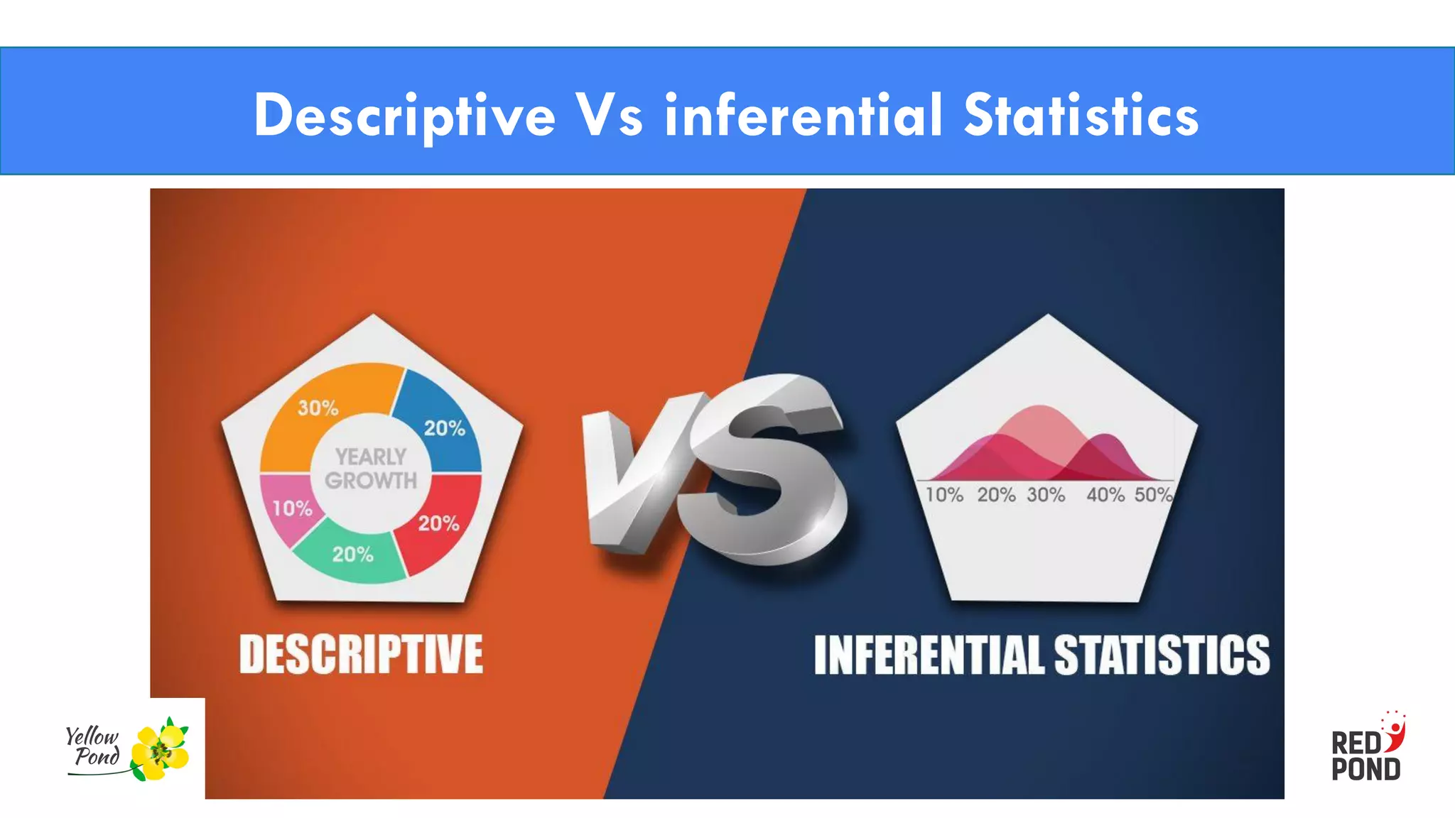 Descriptive Vs inferential Statistics
 
