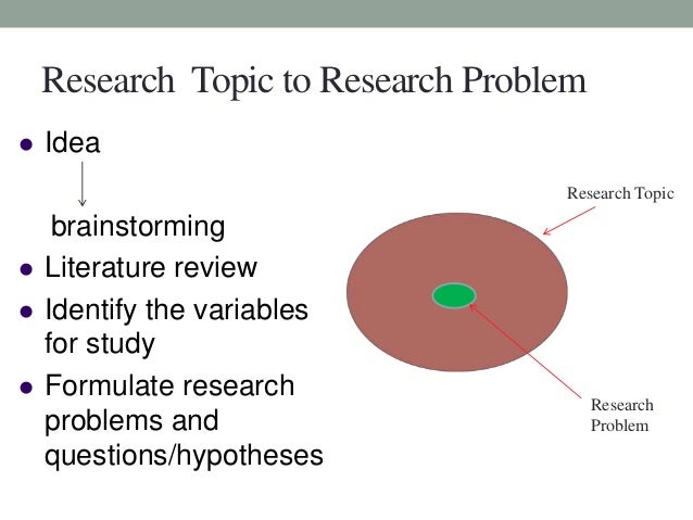Selection of a Research Problem