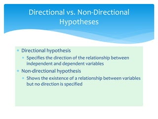 Directional hypothesis
 Specifies the direction of the relationship between
independent and dependent variables
 Non-directional hypothesis
 Shows the existence of a relationship between variables
but no direction is specified
Directional vs. Non-Directional
Hypotheses
 