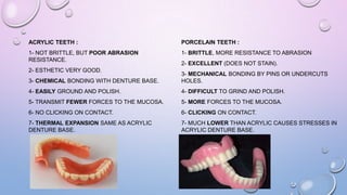 ACRYLIC TEETH :

PORCELAIN TEETH :

1- NOT BRITTLE, BUT POOR ABRASION
RESISTANCE.

1- BRITTLE, MORE RESISTANCE TO ABRASION

2- ESTHETIC VERY GOOD.

2- EXCELLENT (DOES NOT STAIN).

3- CHEMICAL BONDING WITH DENTURE BASE.

3- MECHANICAL BONDING BY PINS OR UNDERCUTS
HOLES.

4- EASILY GROUND AND POLISH.

4- DIFFICULT TO GRIND AND POLISH.

5- TRANSMIT FEWER FORCES TO THE MUCOSA.

5- MORE FORCES TO THE MUCOSA.

6- NO CLICKING ON CONTACT.

6- CLICKING ON CONTACT.

7- THERMAL EXPANSION SAME AS ACRYLIC
DENTURE BASE.

7- MUCH LOWER THAN ACRYLIC CAUSES STRESSES IN
ACRYLIC DENTURE BASE.

 