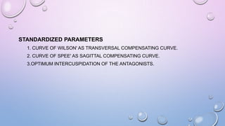 STANDARDIZED PARAMETERS
1. CURVE OF WILSON' AS TRANSVERSAL COMPENSATING CURVE.
2. CURVE OF SPEE' AS SAGITTAL COMPENSATING CURVE.
3.OPTIMUM INTERCUSPIDATION OF THE ANTAGONISTS.

 