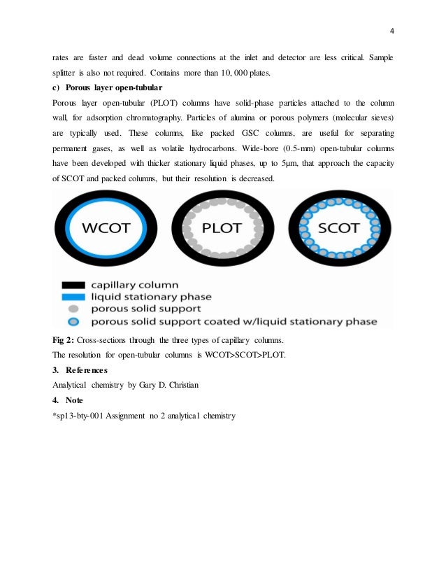 Selection Of Column For Gas Chromatography