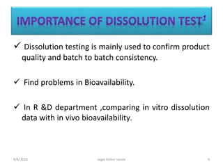  Dissolution testing is mainly used to confirm product
quality and batch to batch consistency.
 Find problems in Bioavailability.
 In R &D department ,comparing in vitro dissolution
data with in vivo bioavailability.
6/4/2016 4sagar kishor savale
 