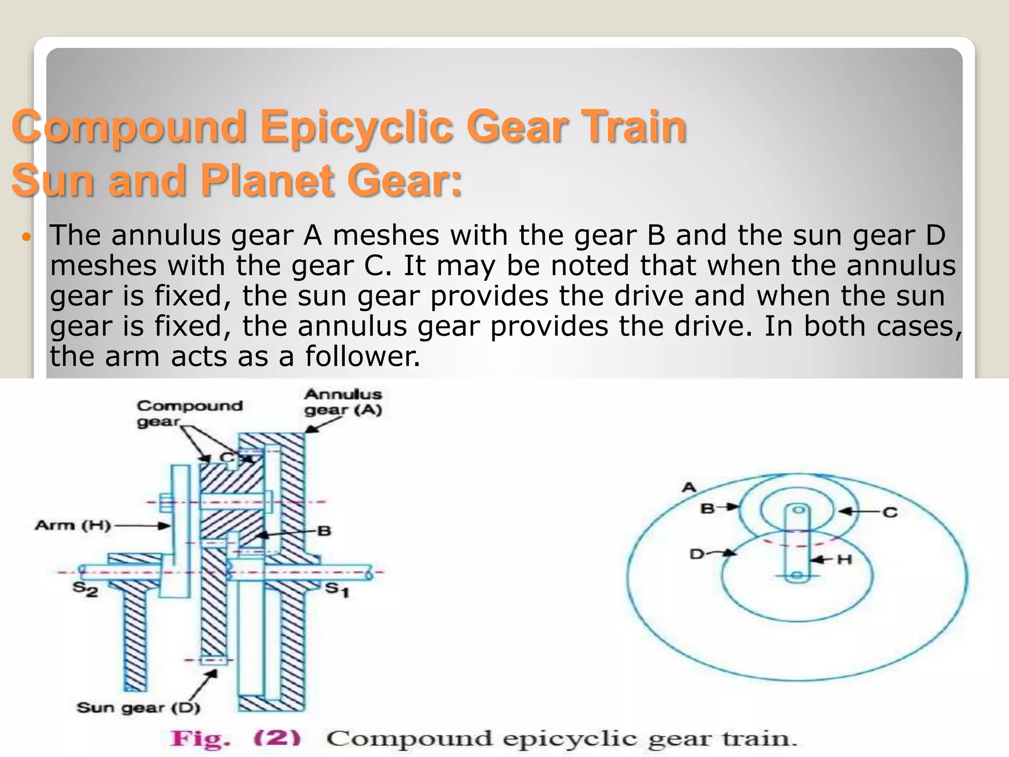 Selection of gearbox for epicyclic gear box PPT