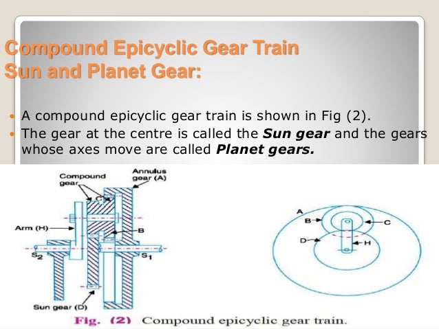Selection Of Gearbox For Epicyclic Gear Box