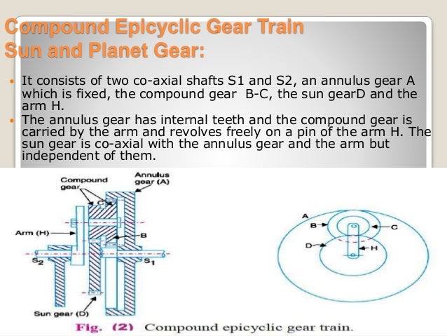 Selection of gearbox for epicyclic gear box