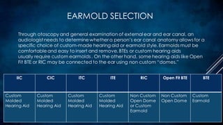 Selection of Hearing Aid | PDF