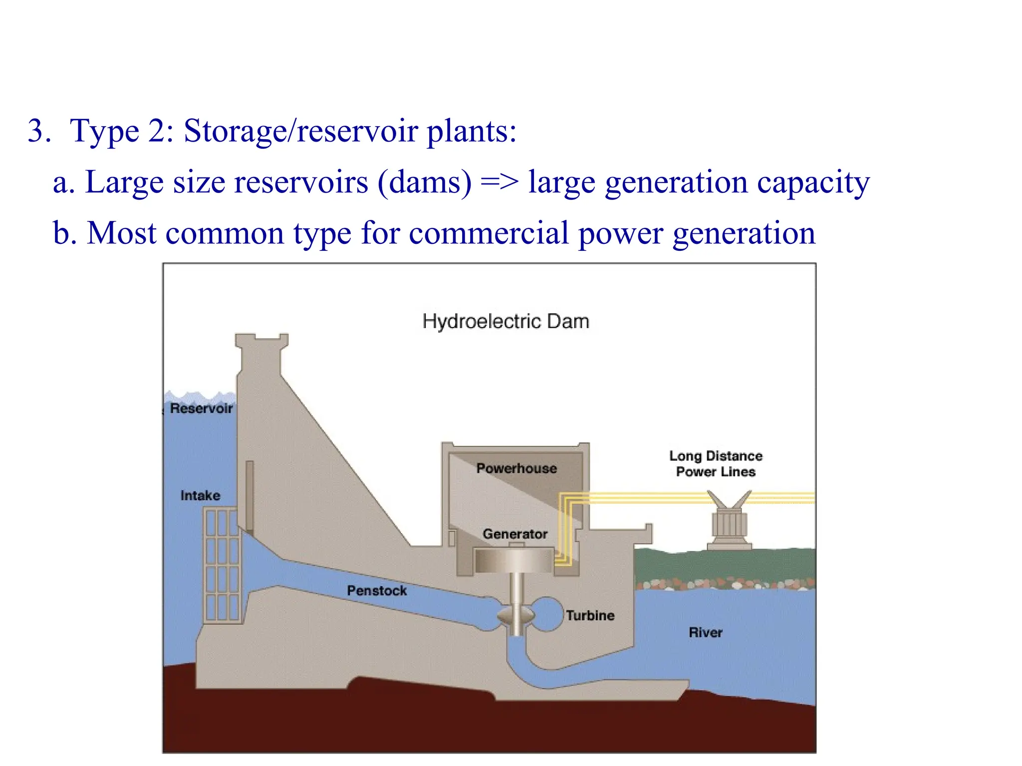 3. Type 2: Storage/reservoir plants:
a. Large size reservoirs (dams) => large generation capacity
b. Most common type for commercial power generation
 