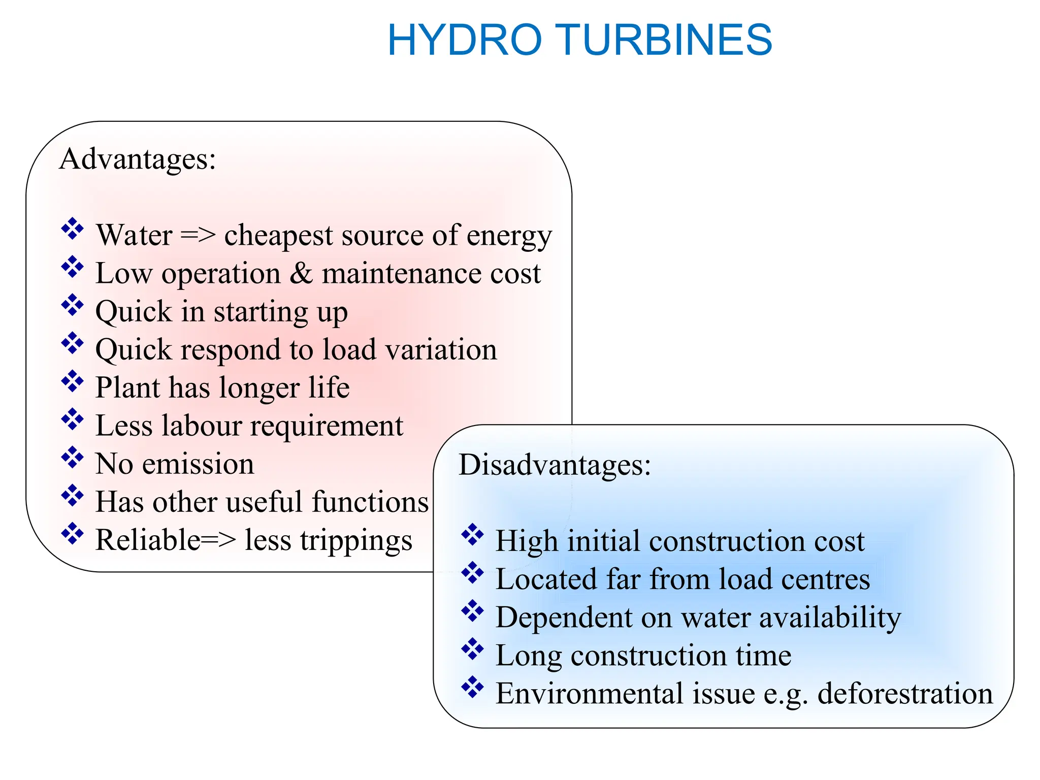 HYDRO TURBINES
Advantages:
 Water => cheapest source of energy
 Low operation & maintenance cost
 Quick in starting up
 Quick respond to load variation
 Plant has longer life
 Less labour requirement
 No emission
 Has other useful functions
 Reliable=> less trippings
Disadvantages:
 High initial construction cost
 Located far from load centres
 Dependent on water availability
 Long construction time
 Environmental issue e.g. deforestration
 