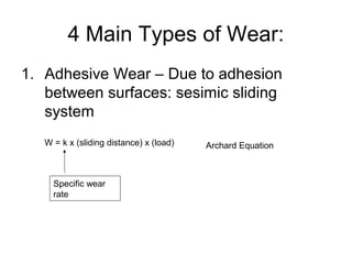4 Main Types of Wear:
1. Adhesive Wear – Due to adhesion
between surfaces: sesimic sliding
system
W = k x (sliding distance) x (load)
Specific wear
rate
Archard Equation
 