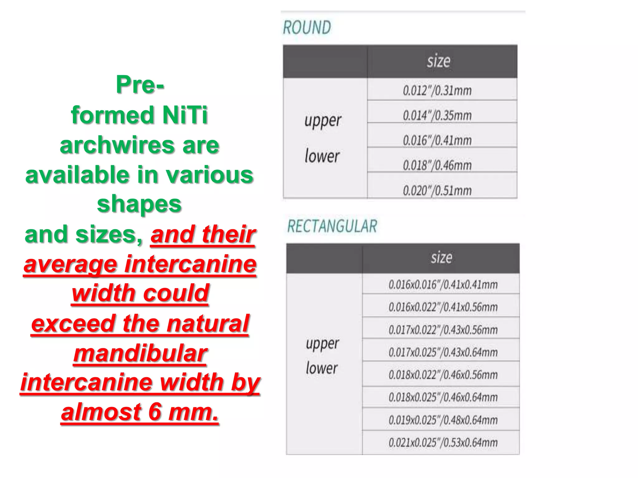Pre-
formed NiTi
archwires are
available in various
shapes
and sizes, and their
average intercanine
width could
exceed the natural
mandibular
intercanine width by
almost 6 mm.
 