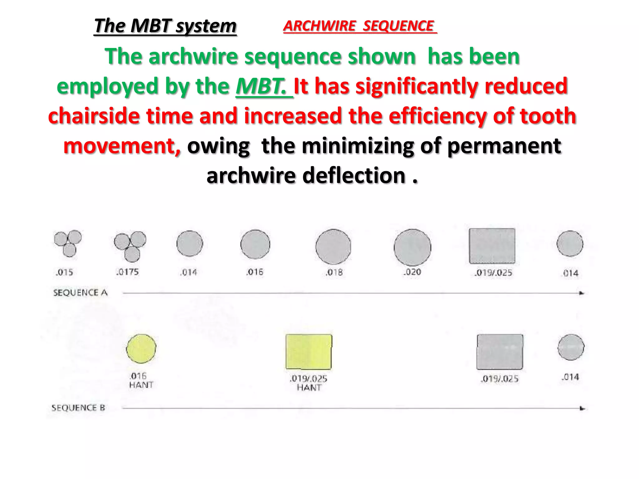The archwire sequence shown has been
employed by the MBT. It has significantly reduced
chairside time and increased the efficiency of tooth
movement, owing the minimizing of permanent
archwire deflection .
The MBT system ARCHWIRE SEQUENCE
 
