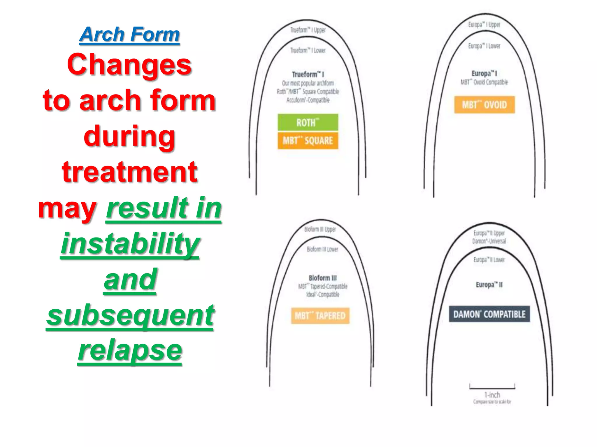 Arch Form
Changes
to arch form
during
treatment
may result in
instability
and
subsequent
relapse
 