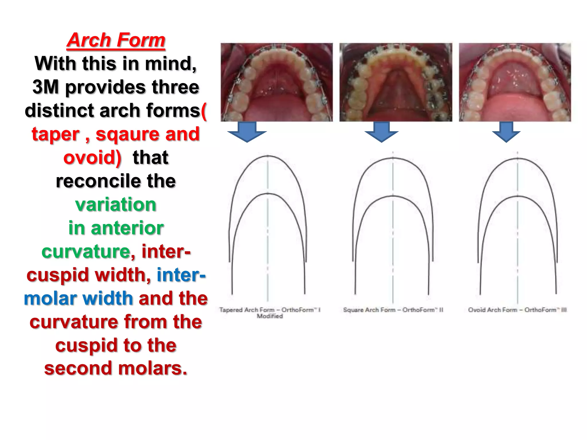 Arch Form
With this in mind,
3M provides three
distinct arch forms(
taper , sqaure and
ovoid) that
reconcile the
variation
in anterior
curvature, inter-
cuspid width, inter-
molar width and the
curvature from the
cuspid to the
second molars.
 