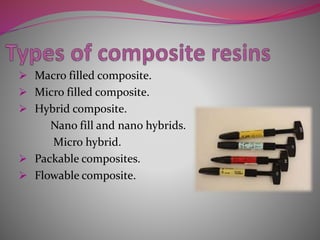  Macro filled composite.
 Micro filled composite.
 Hybrid composite.
Nano fill and nano hybrids.
Micro hybrid.
 Packable composites.
 Flowable composite.
 