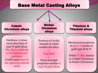 Base Metal Casting Alloys
Titanium &
Titanium alloys
Cobalt-
Chromium alloys
Nickel-
Chromium
alloys
Hardness :3 times
more than that of
type IV gold alloys
The alloy is difficult
to be finished and
polished
Could cause wear of
the opposing natural
teeth
Presence of nickel
instead of cobalt
renders the alloy:
Less hard
Owns strength
properties similar to
type III gold alloys
Mechanical properties
of pure TI similar to
gold type III & IV
While TI alloy similar
to Cobalt-Chromium
& Nickel-Chromium
 