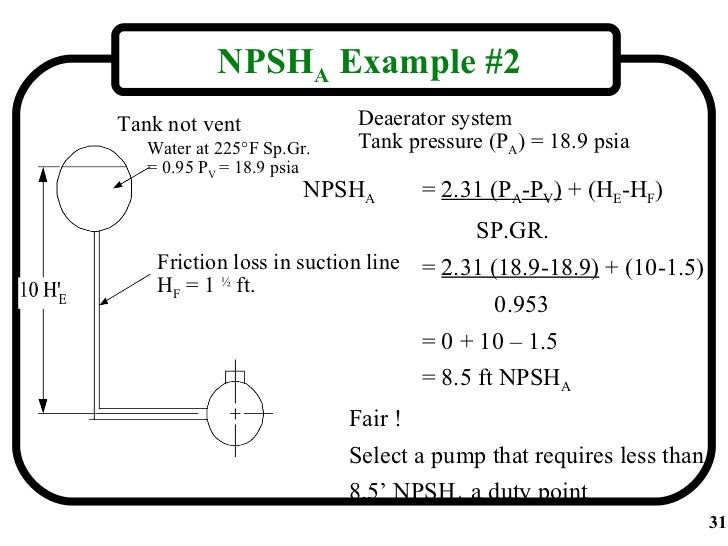 Selection of pump