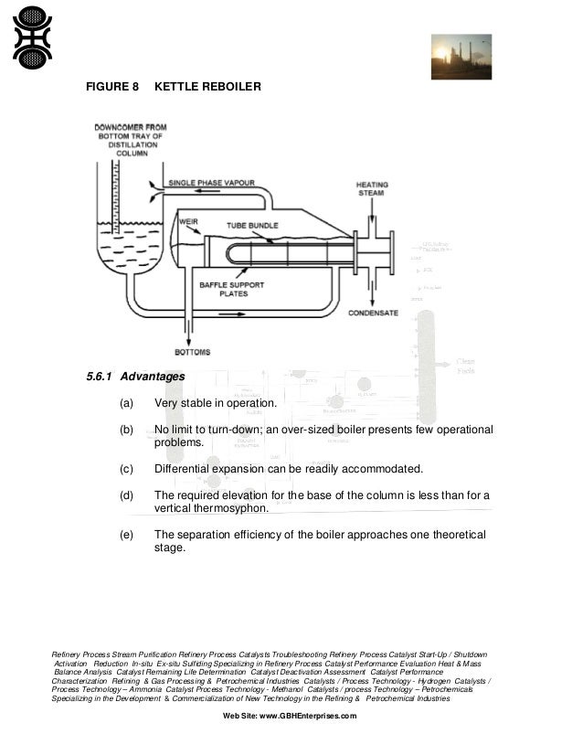 Selection of Reboilers for Distillation Columns