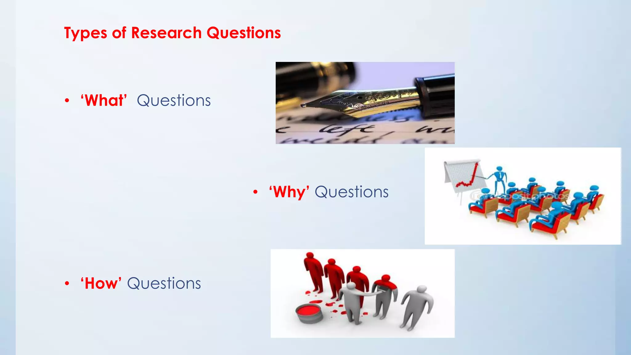 Types of Research Questions
• ‘What’ Questions
• ‘Why’ Questions
• ‘How’ Questions
 