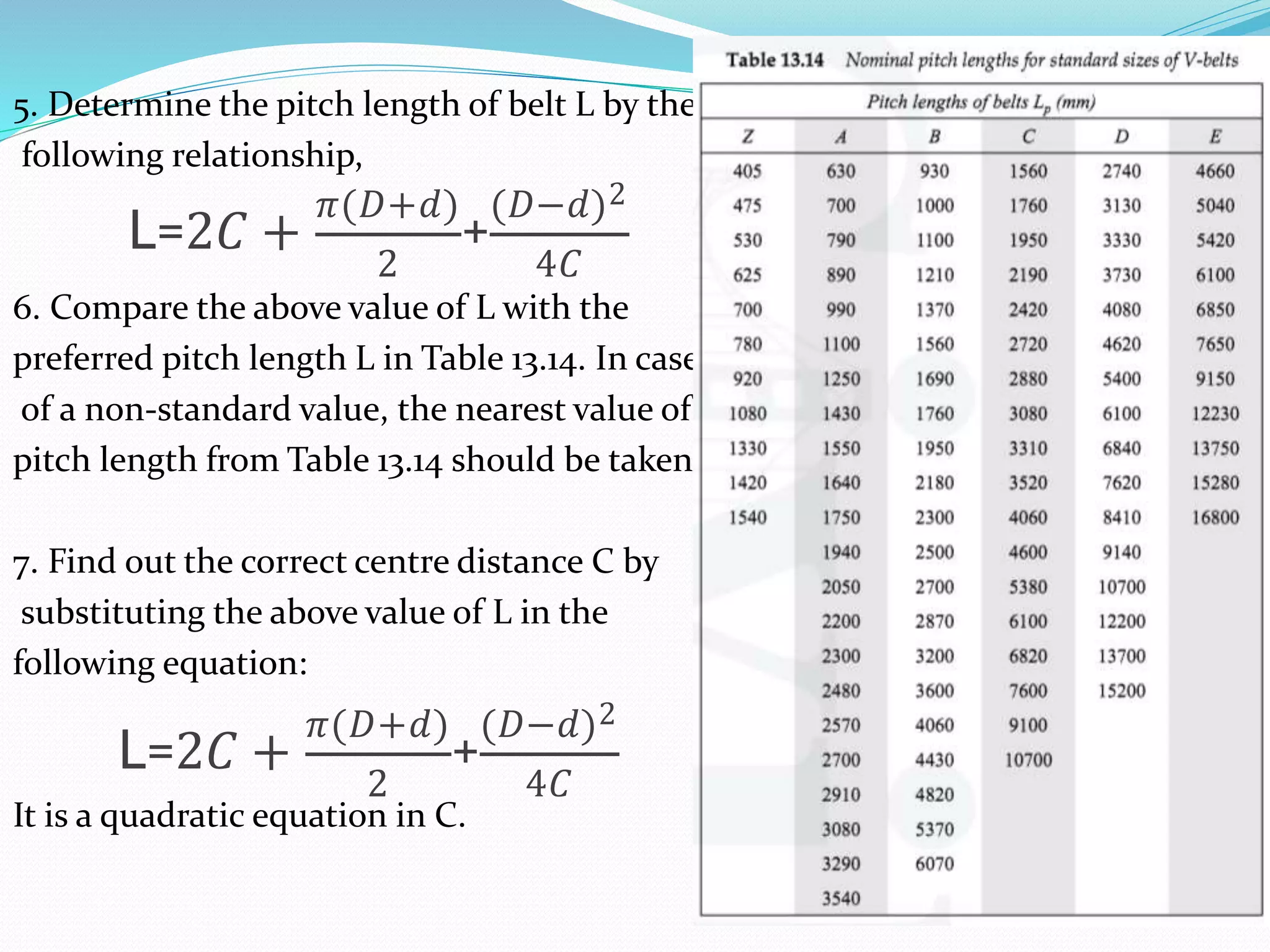 Selection of v belt drive | PPTX