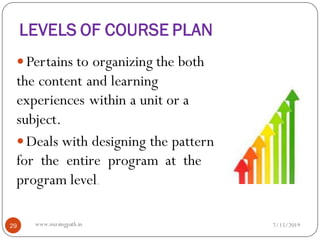 LEVELS OF COURSE PLAN
 Pertains to organizing the both
the content and learning
experiences within a unit or a
subject.
 Deals with designing the pattern
for the entire program at the
program level.
7/15/201929 www.nursingpath.in
 