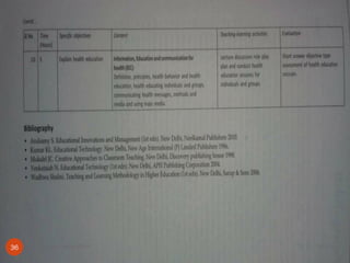 7/15/201936 www.nursingpath.in
 