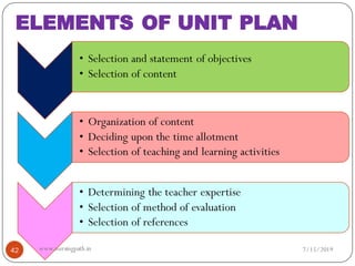 ELEMENTS OF UNIT PLAN
• Selection and statement of objectives
• Selection of content
• Organization of content
• Deciding upon the time allotment
• Selection of teaching and learning activities
• Determining the teacher expertise
• Selection of method of evaluation
• Selection of references
7/15/201942 www.nursingpath.in
 