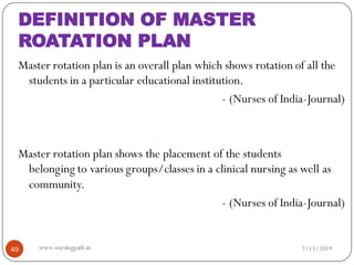 DEFINITION OF MASTER
ROATATION PLAN
Master rotation plan is an overall plan which shows rotation of all the
students in a particular educational institution.
- (Nurses of India-Journal)
Master rotation plan shows the placement of the students
belonging to various groups/classes in a clinical nursing as well as
community.
- (Nurses of India-Journal)
7/15/201949 www.nursingpath.in
 