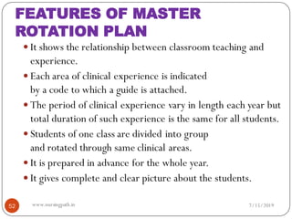FEATURES OF MASTER
ROTATION PLAN
 It shows the relationship between classroom teaching and
experience.
 Each area of clinical experience is indicated
by a code to which a guide is attached.
 The period of clinical experience vary in length each year but
total duration of such experience is the same for all students.
 Students of one class are divided into group
and rotated through same clinical areas.
 It is prepared in advance for the whole year.
 It gives complete and clear picture about the students.
7/15/201952 www.nursingpath.in
 