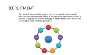 RECRUITMENT
• Recruitment forms the first stage in the process, which continues with
selection and cease with placement of the candidate. Recruitment makes it
possible to acquire the number and type of people necessary to ensure the
continued operation of the organization.
 